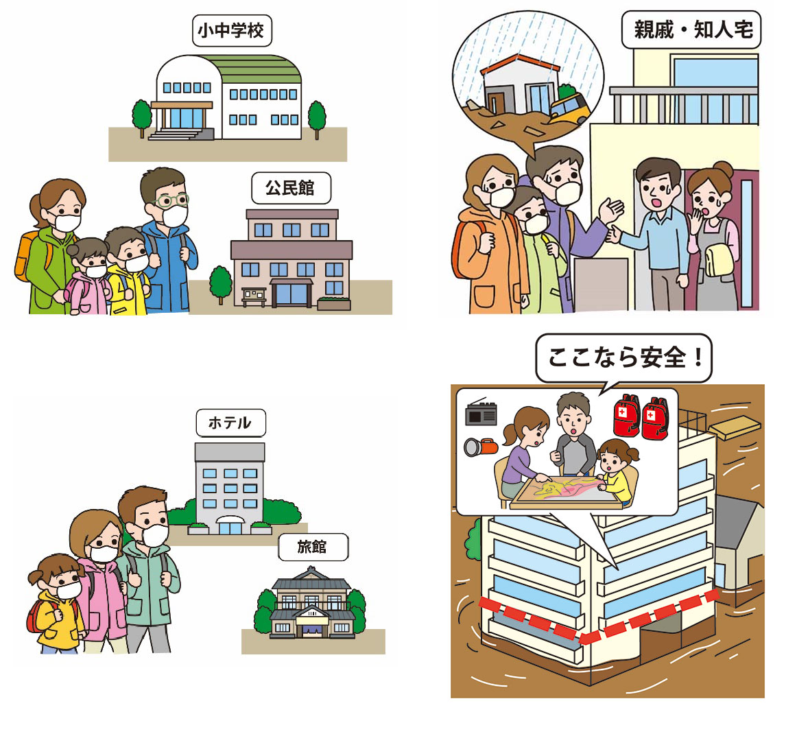 避難の方法