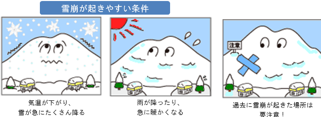 雪崩