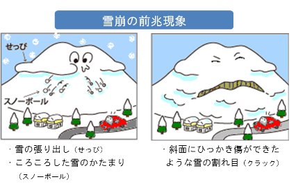 雪崩２